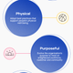 Image for article titled How companies can tackle the mental health crisis—and why it matters